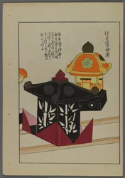 Juguetes japoneses, de Unai no tomo (Amigos de un niño) por Shimizu Seifu, 1891-1923. Pabellones.